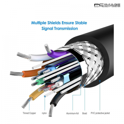 VGA 3+4 Male to Male Cable