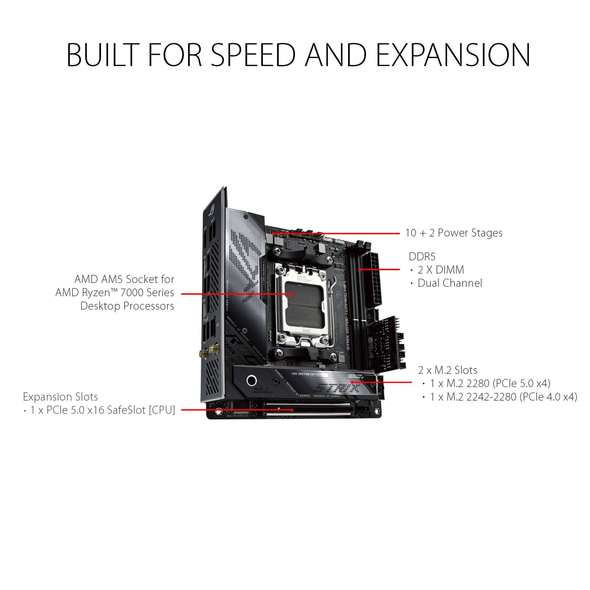 ASUS ROG Strix X670EI Gaming WiFi AMD X670 (Ryzen AM5) ITX motherboard