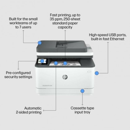 HP LaserJet Pro MFP 3103fdn Printer (3G631A) Print / Scan / Copy / Fax