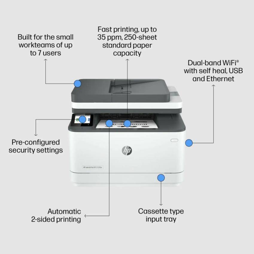 HP LaserJet Pro MFP 3103fdw Printer PC Image