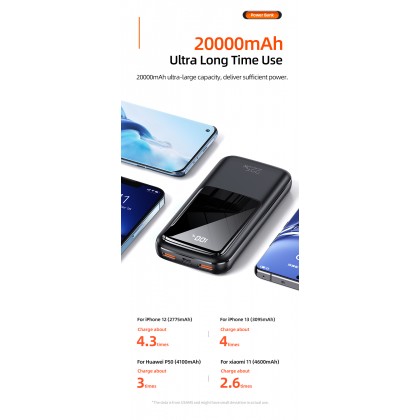 USAMS US-CD177 PB58 DUAL QC3.0+PD DIGITAL DISPLAY FAST CHARGING POWER BANK 22.5W 20000MAH - BLACK 