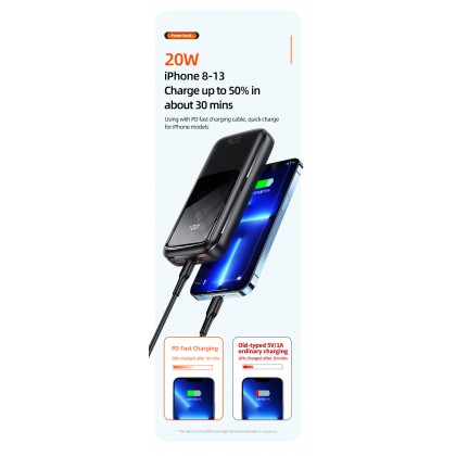 USAMS US-CD177 PB58 DUAL QC3.0+PD DIGITAL DISPLAY FAST CHARGING POWER BANK 22.5W 20000MAH - BLACK 