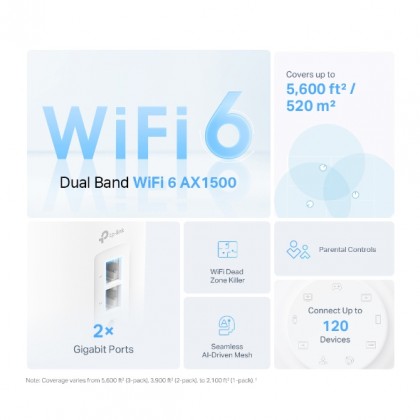 TP-LINK DECO X10  AX1500 WHOLE HOME MESH WIFI 6 SYSTEM (1 / 2 / 3 Pack)