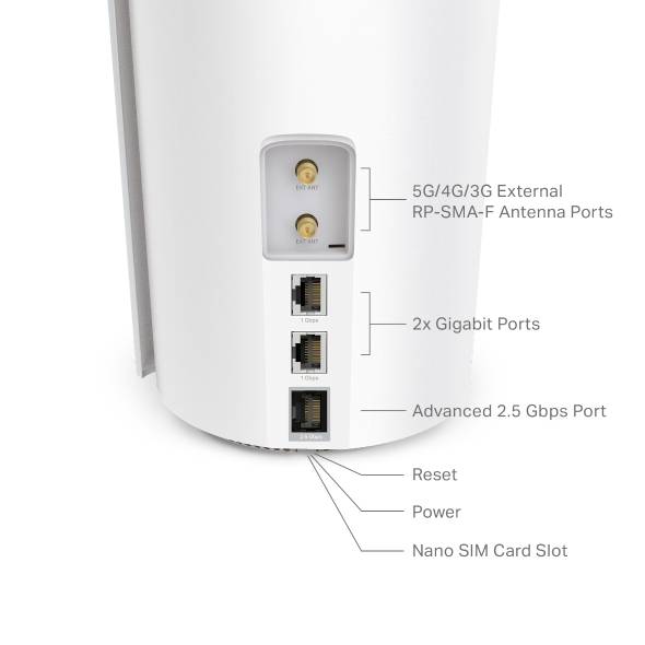 TP-LINK DECO X50-5G 5G AX3000 Whole Home Mesh WiFi 6 Gateway | PC