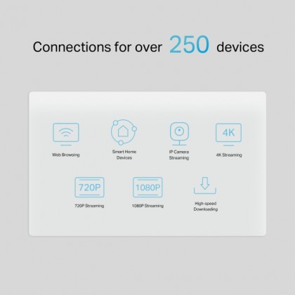 TP-LINK NX510V 5G AX3000 WIFI 6 TELEPHONY ROUTER