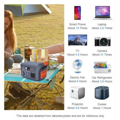 JQB FUSION 300W POWER STATION WITH LED LIGHT - 307.2WH / 96000MAH / 2 AC 300W / 4.5KG / 5YW JQB FUSION 300W POWER STATION WITH LED LIGHT - 307.2WH / 96000MAH / 2 AC 300W / 4.5KG / 5YW