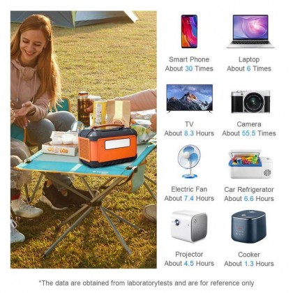 JQB FUSION 500W POWER STATION WITH LED LIGHT - 555WH / 150000MAH / 2 AC 600W / 6.5KG / 5YW