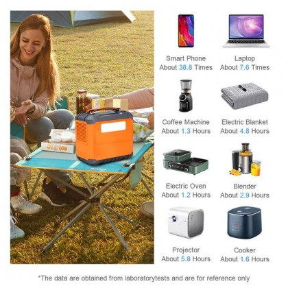 JQB FUSION 1000W POWER STATION WITH LED LIGHT - 716.8WH / 224000MAH / 2 AC 1000W / 10KG / 5YW JQB FUSION 1000W POWER STATION WITH LED LIGHT - 716.8WH / 224000MAH / 2 AC 1000W / 10KG / 5YW