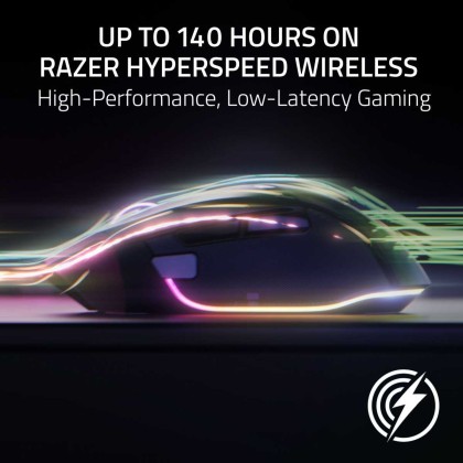 Razer Basilisk V3 Pro 35K Fully Customizable Wireless Ergonomic RGB Gaming Mouse