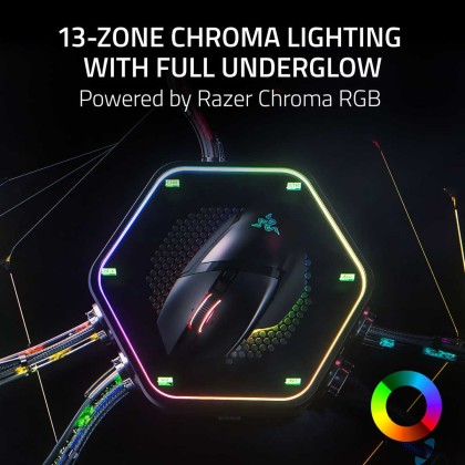 Razer Basilisk V3 Pro 35K Fully Customizable Wireless Ergonomic RGB Gaming Mouse