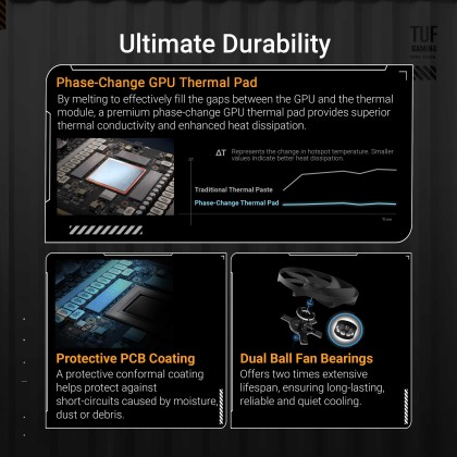 ASUS TUF GAMING GEFORCE RTX5090 OC EDITION 32GB GDDR7 GPU GRAPHIC CARD