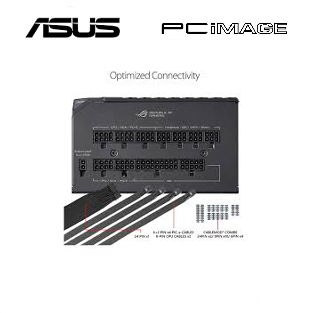 ASUS ROG THOR 850W PLATINUM GAMING POWER SUPPLY WITH AURA SYNC AND OLED