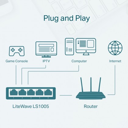 TP-LINK LS1005 LITEWAVE 5-PORT 10/100MBPS DESKTOP SWITCH