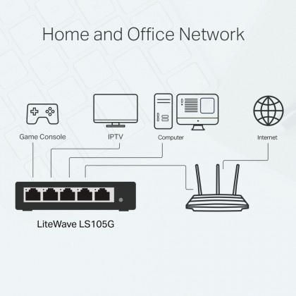 TP-LINK LS105G 5 PORT GIGABIT DESKTOP SWITCH (STEEL CASE)