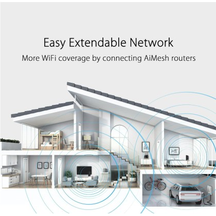 ASUS RT-AX59U WiFi 6 AX4200 AiMesh Extendable Router Wireless AX AiProtection Pro Parental Control