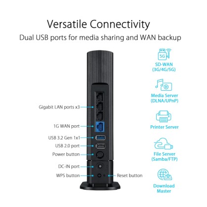 ASUS RT-AX59U WiFi 6 AX4200 AiMesh Extendable Router Wireless AX AiProtection Pro Parental Control