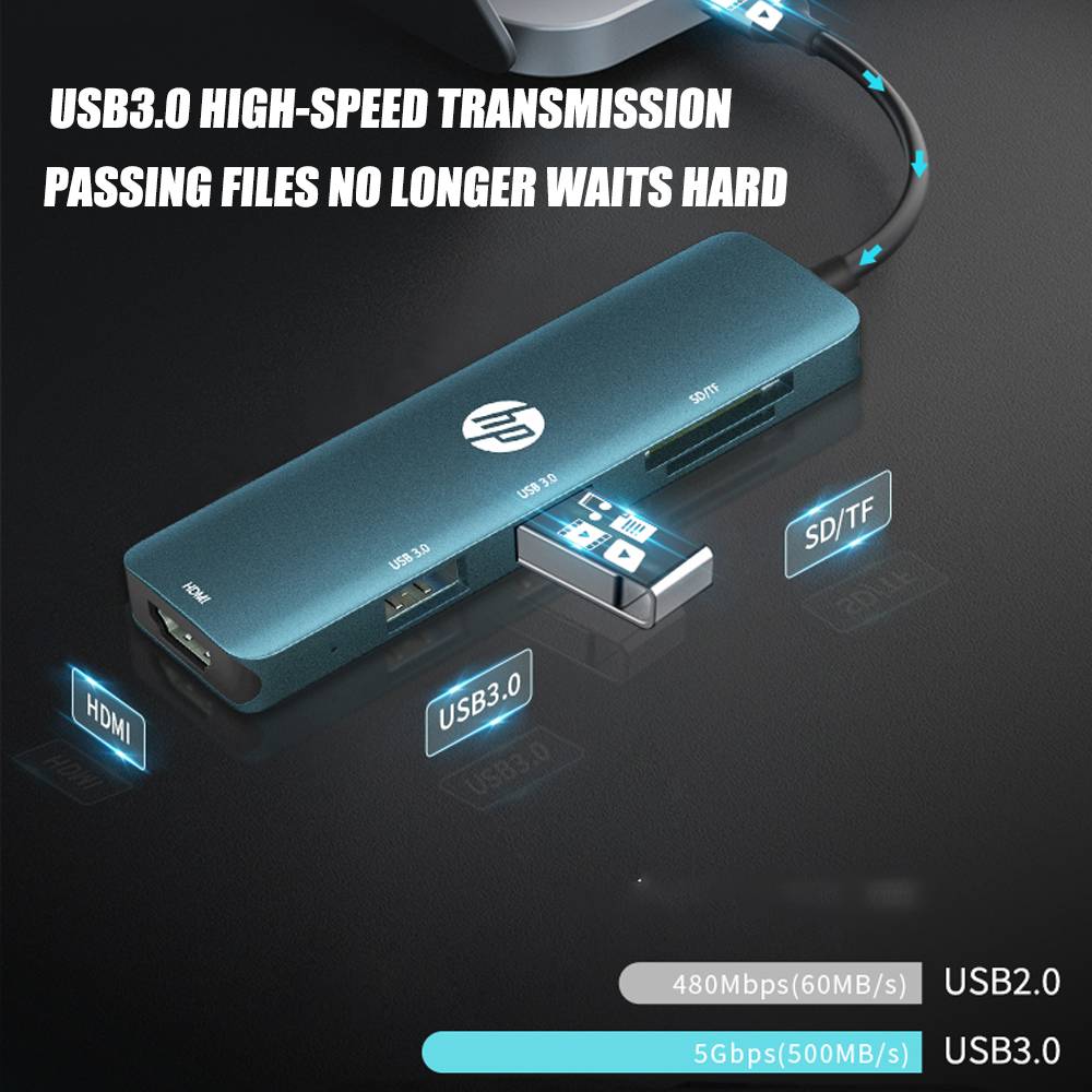 HP DHCCT203 5 IN 1 Hub Type C to HDMI SD TF Card Reader Docking